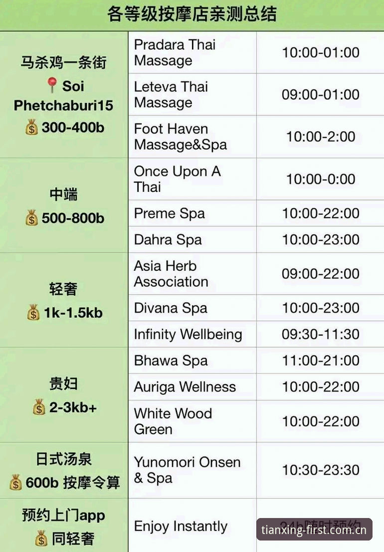 资深用户亲测：天行体育首页平台电脑客户端稳不稳，我连续盯了七天数据